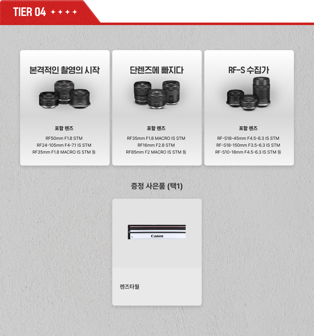 TIER 04 퀘스트 리스트