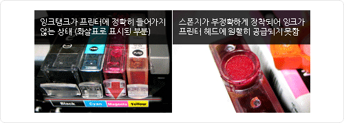 위조품