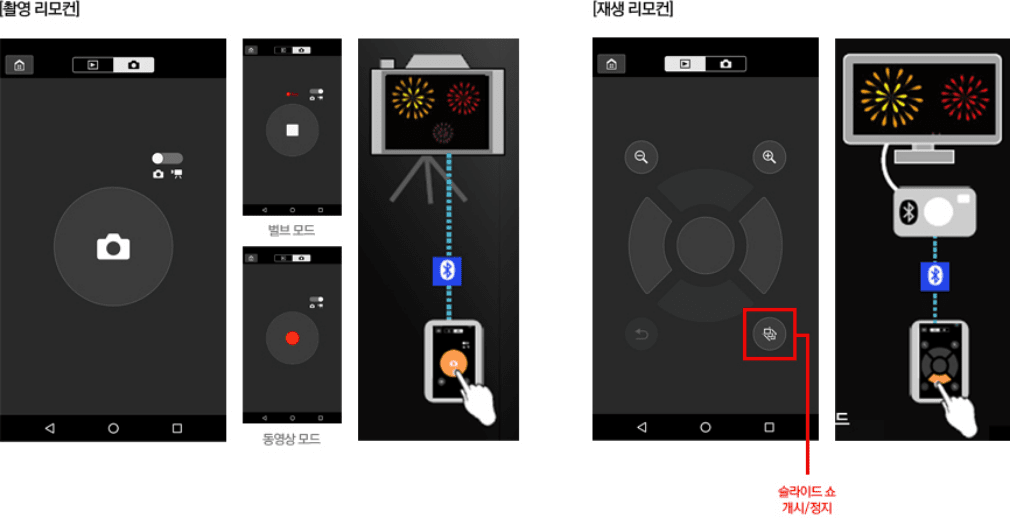 6. Bluetooth Smart 기능 이미지1