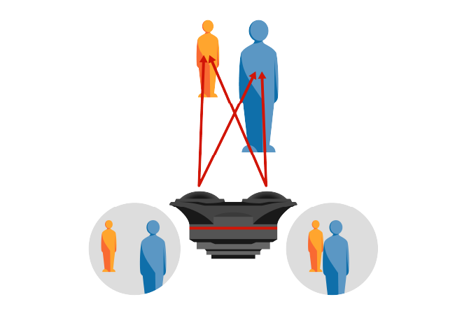 3D 이미지가 구현되는 원리