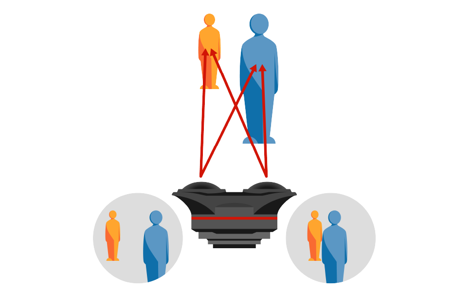 3D 이미지가 구현되는 원리